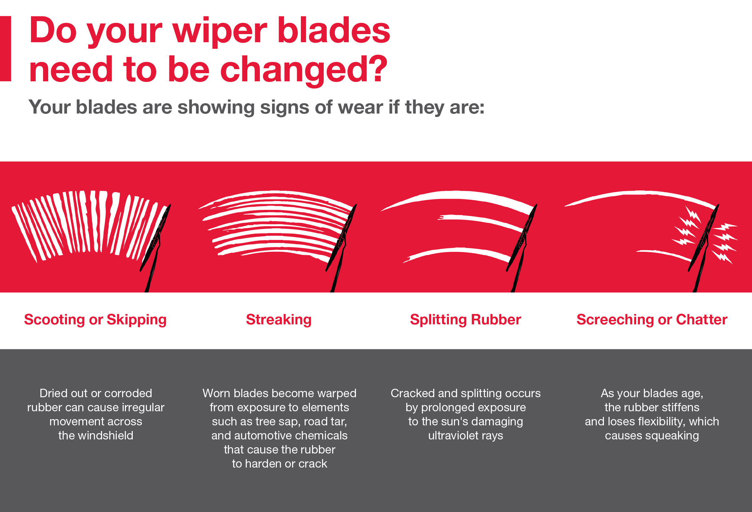 Do your wiper blades need to be changed | Toyota of Laramie in Laramie WY