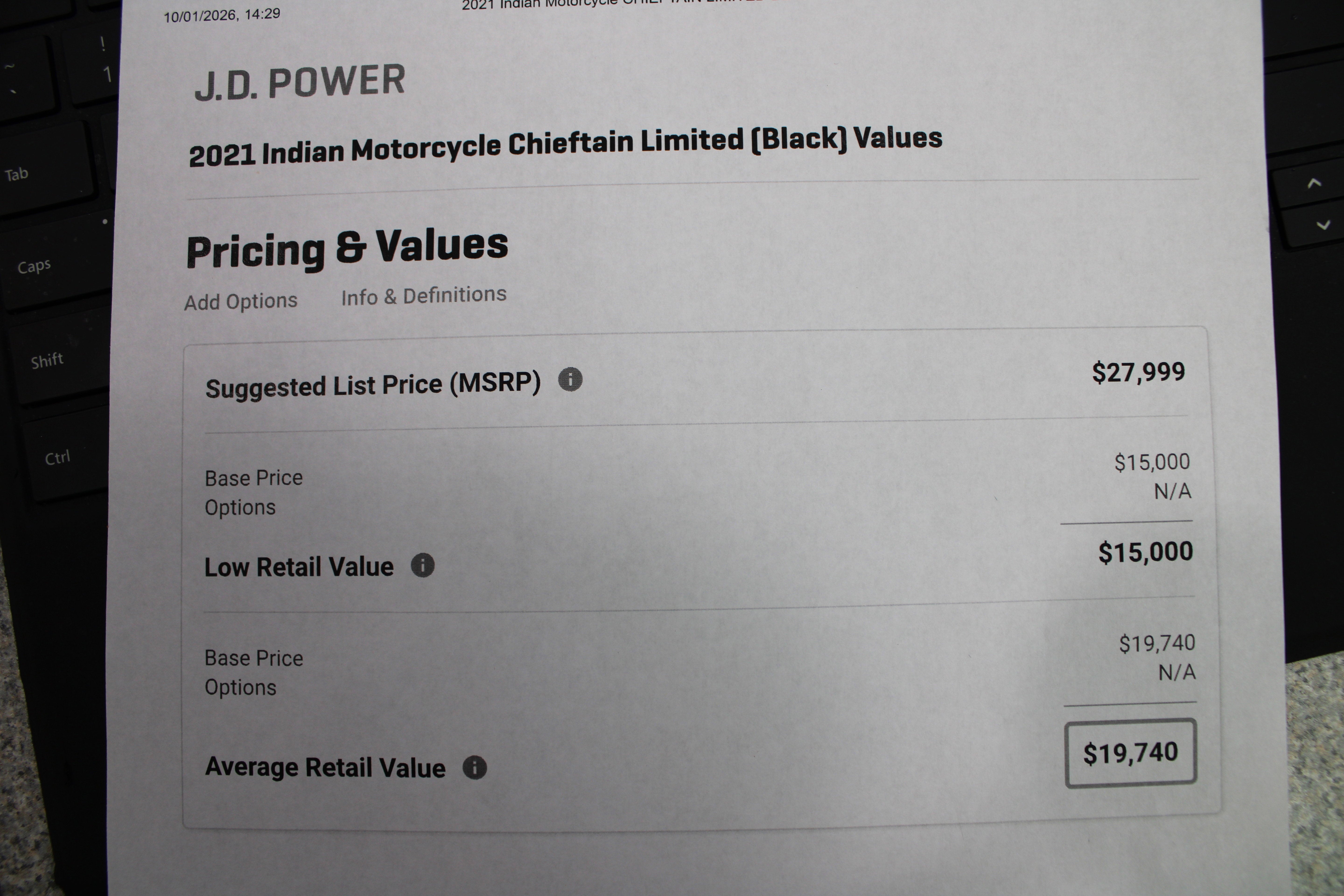 2021 INDIAN CHIEFTAIN LIMITED Base